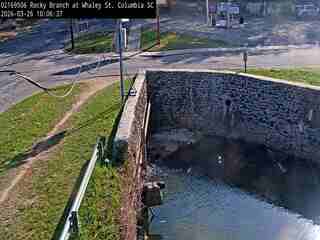 Webcam in United States