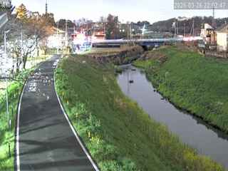 Webcam in United Kingdom