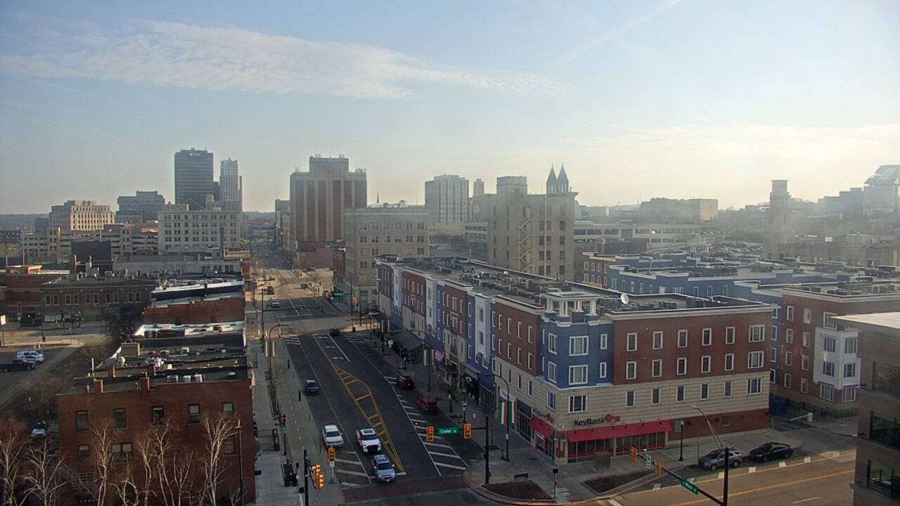 Webcam in United States