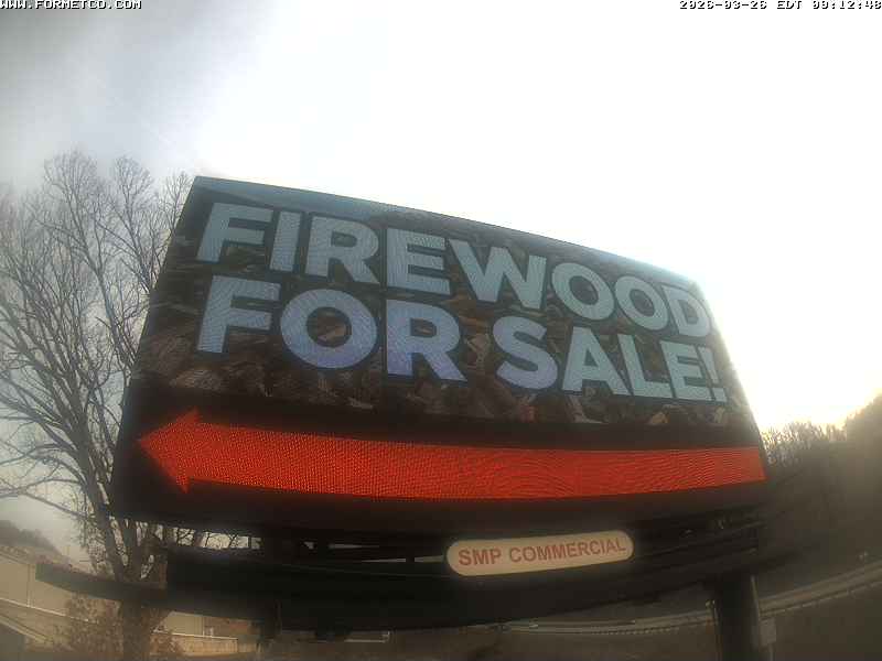 Webcam in United States