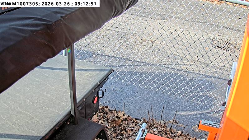 Webcam in United States