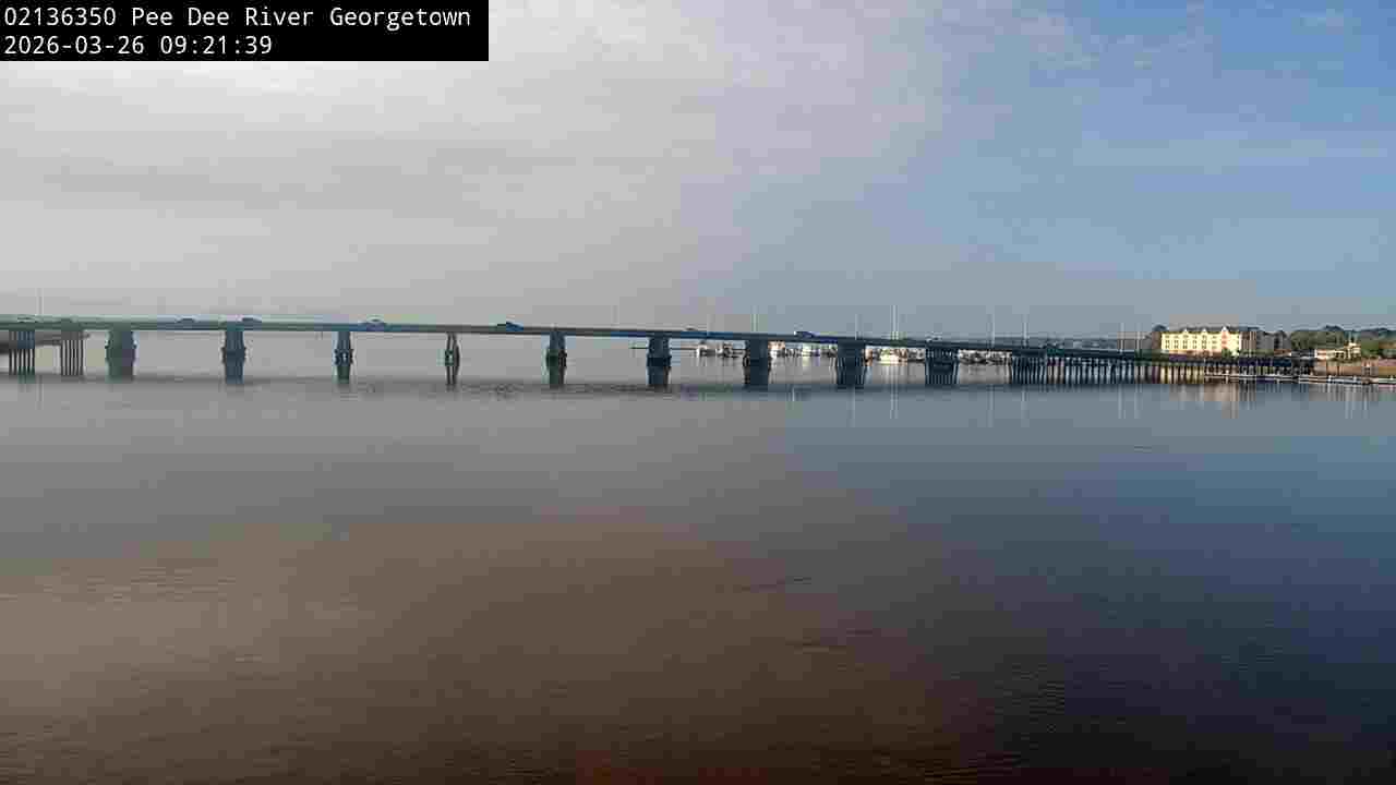 Webcam in United States