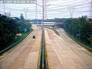 Traffic webcam