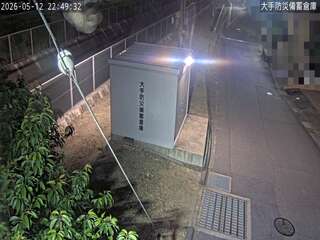 Security webcam