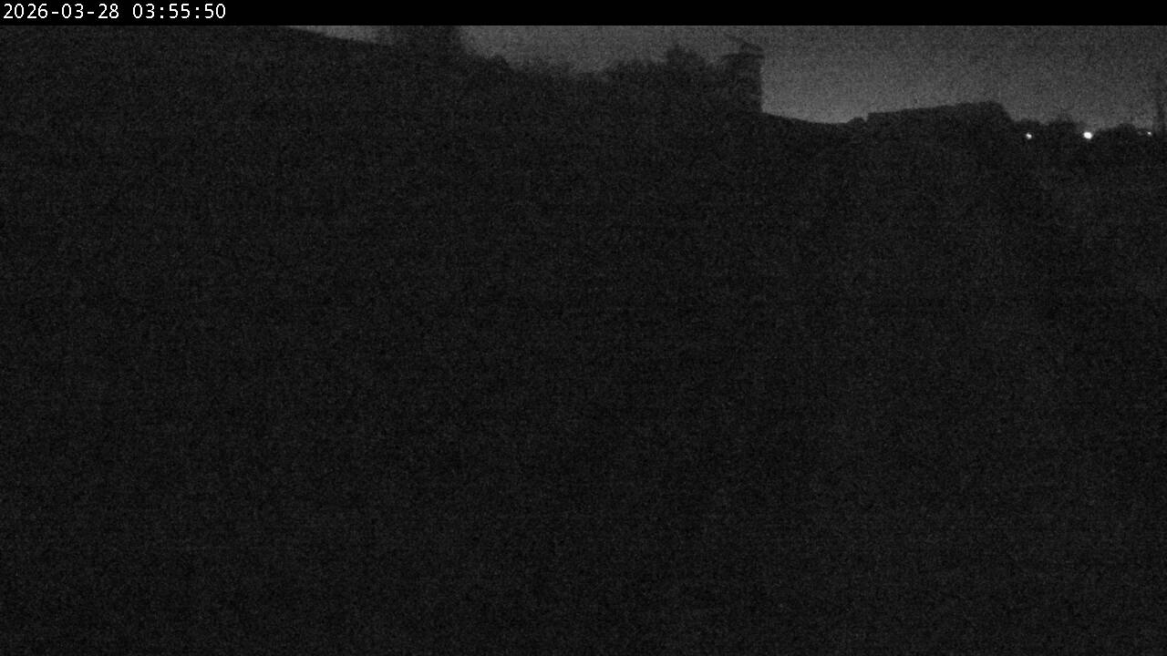 Webcam in Taipei,Taiwan