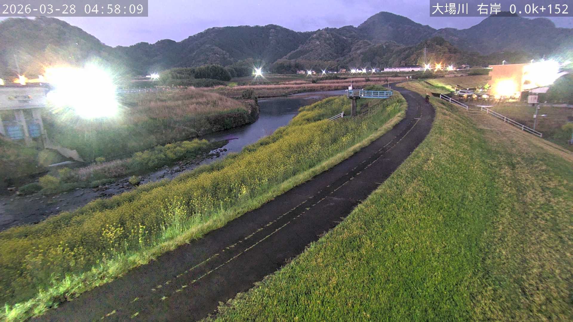 Webcam in United Kingdom