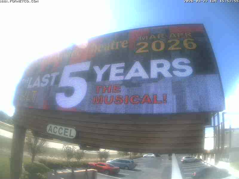 Webcam in United States