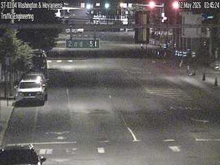 Traffic webcam
