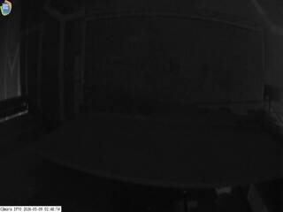 Security webcam
