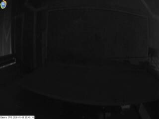 Security webcam