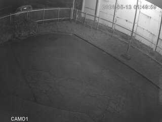 Security webcam