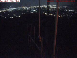 Webcam in Reggio Nell'emilia,Italy