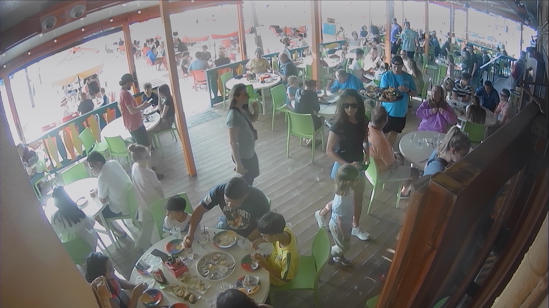 Webcam in United States