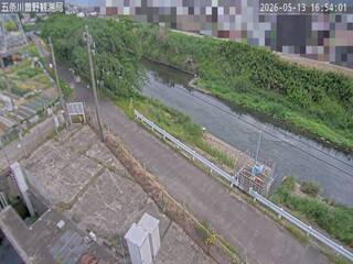 Security webcam