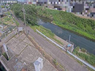 Security webcam