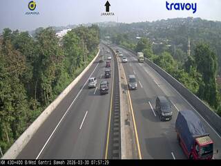 Traffic webcam