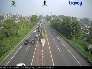 Traffic webcam