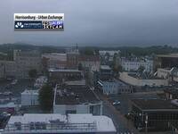 Harrisonburg Apartments