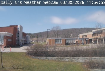 Sally G's weather webcam
