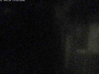 Webcam in Bangalore,India