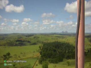 Roving View