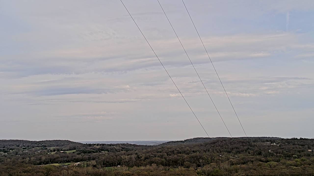 Webcam in United States