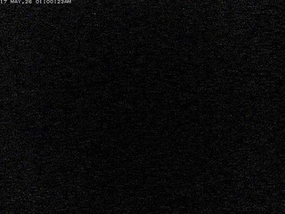 Security webcam