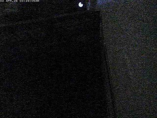 Webcam in Bangalore,India