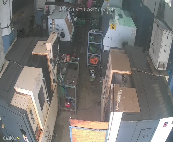 Webcam in Jhajjar,India
