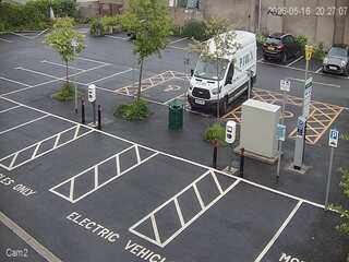 Electric Vehicle Parking