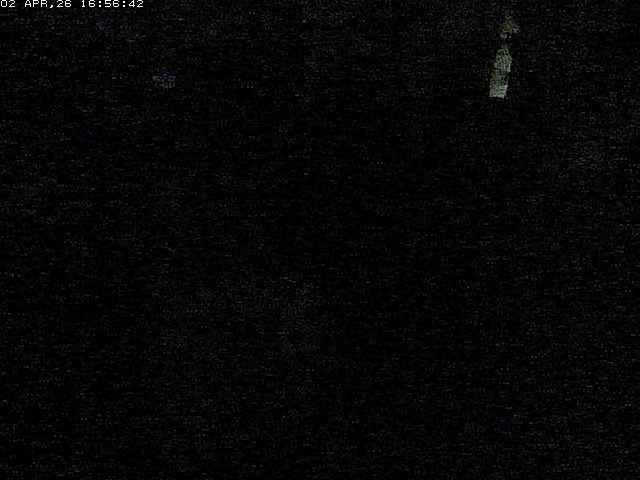 Webcam in Nellore,India