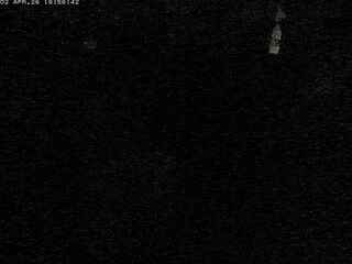 Webcam in Nellore,India