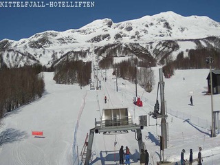 Webcam in New York,United States