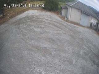 Security webcam