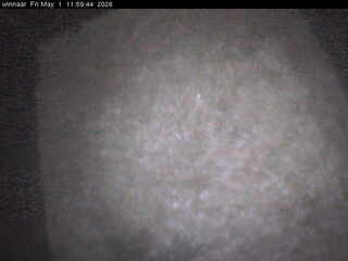 Security webcam