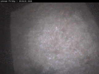 Security webcam