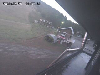 Security webcam