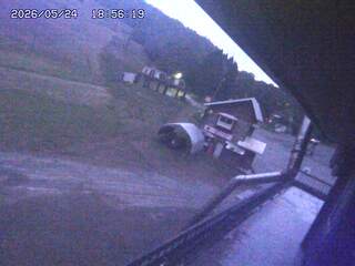 Security webcam