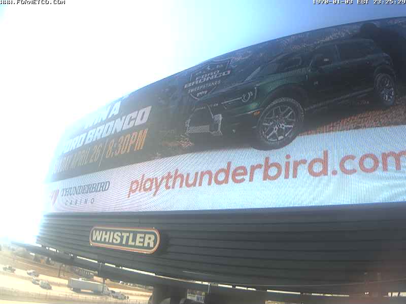 Webcam in United States