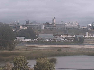 Industrial District