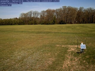 Webcam in United States