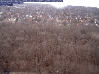 Webcam in Milwaukee,United States