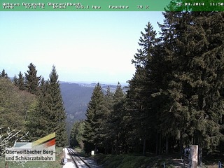 Oberweißbacher Mountain Railway