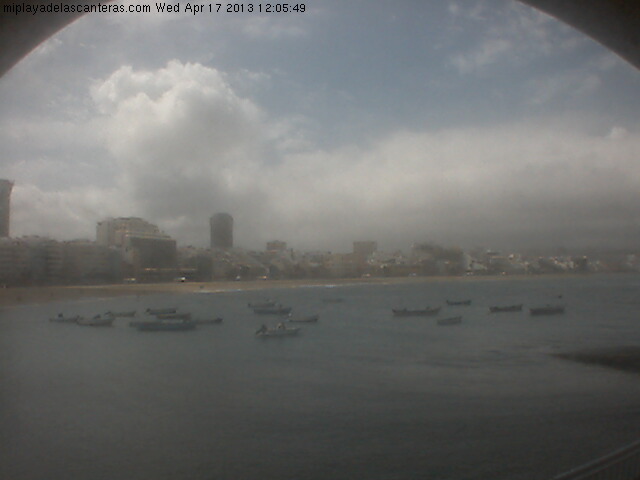 Las Canteras Beach