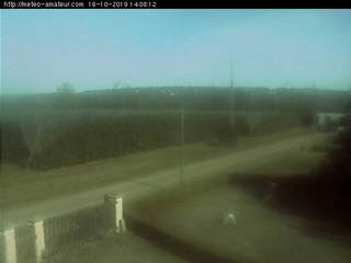 Bressols Weather Cam