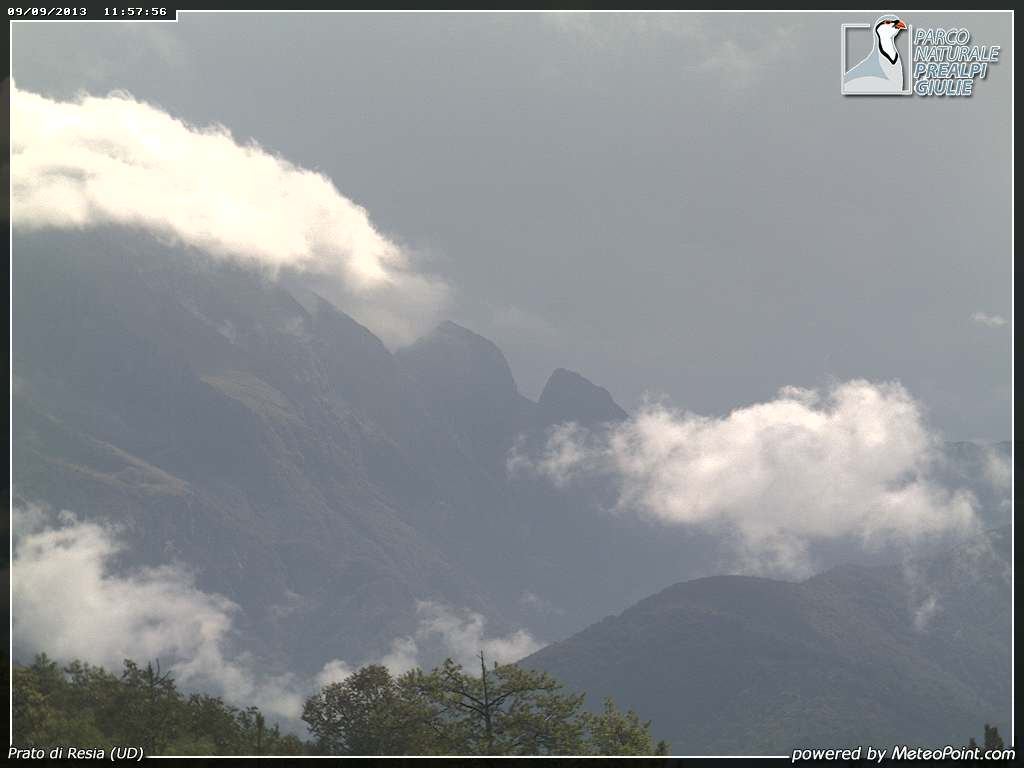 The Peak of Mt. Canin