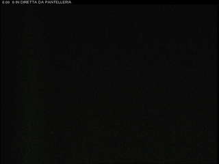 Underwater Cam
